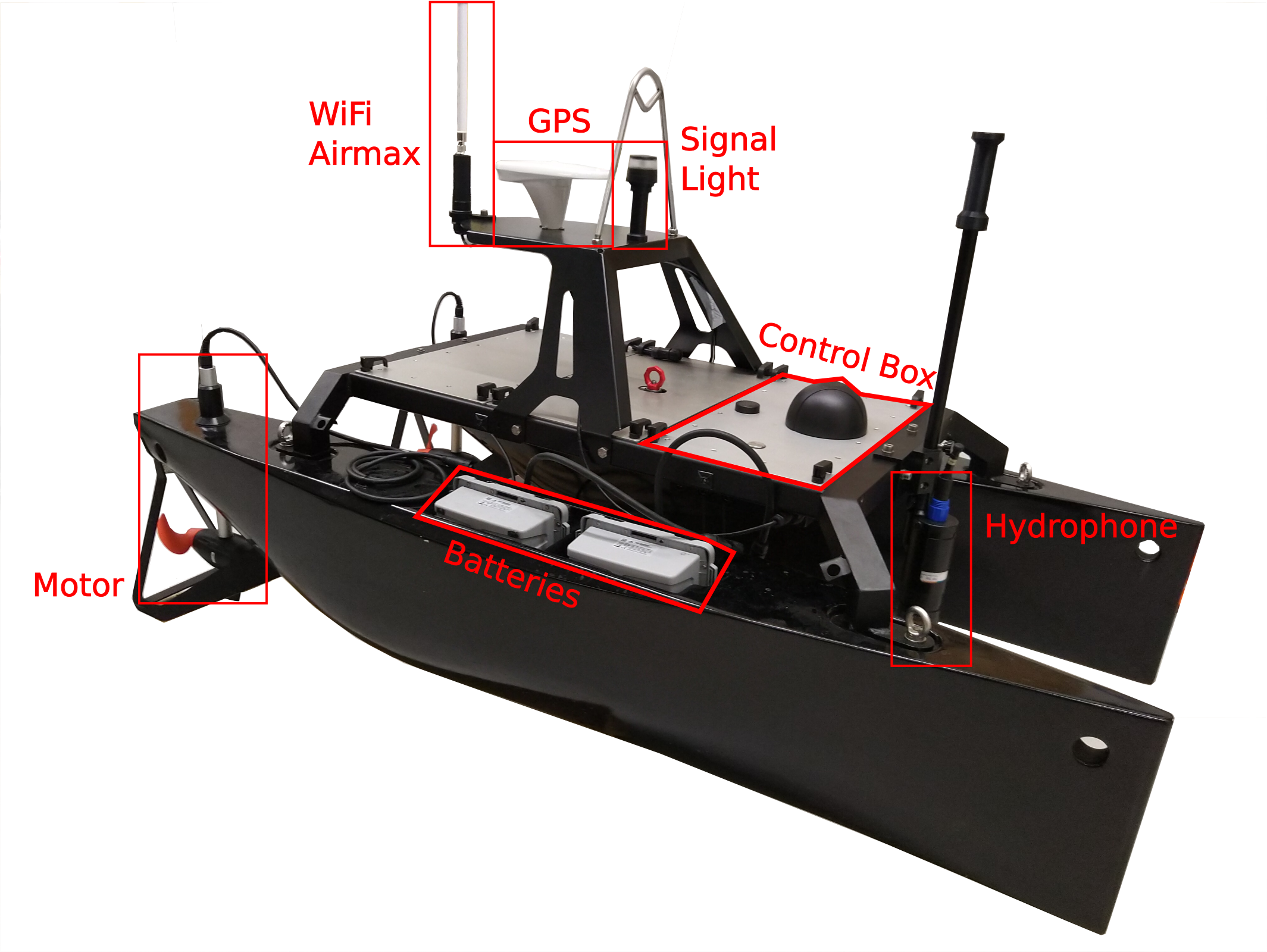 hw [Fish Otter Project Documentation]